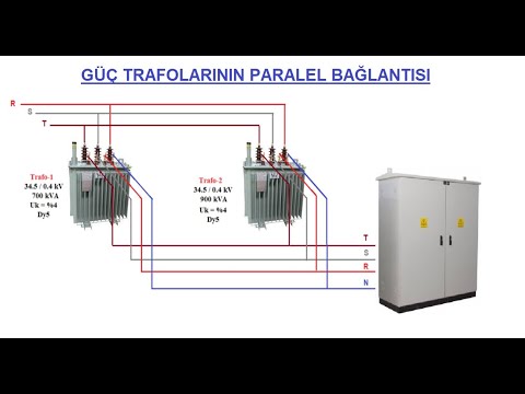 Video: Dielektrik kuplaj nedir?