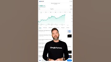 RR Moved Up 48.43% Today