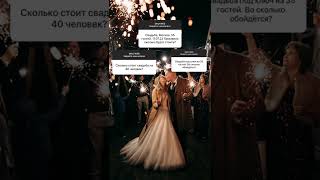 Сколько стоит свадьба под ключ в Москве и МО. Onlywed.ru