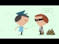 Corruption 19 What is Corruption?