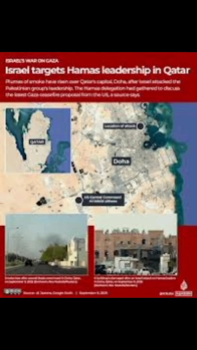 #AllEyesOnRafah#Qatar#Doha #IsraelAttacksDoha#CeasefireNow#currentaffairs#Palestine#Israel