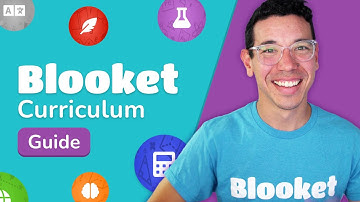 Blooket Curriculum: Standards-Aligned Question Sets