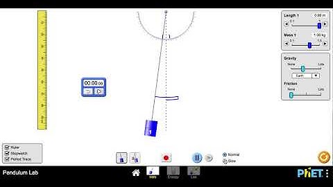 Measuring the Period of the Pendulum PhET