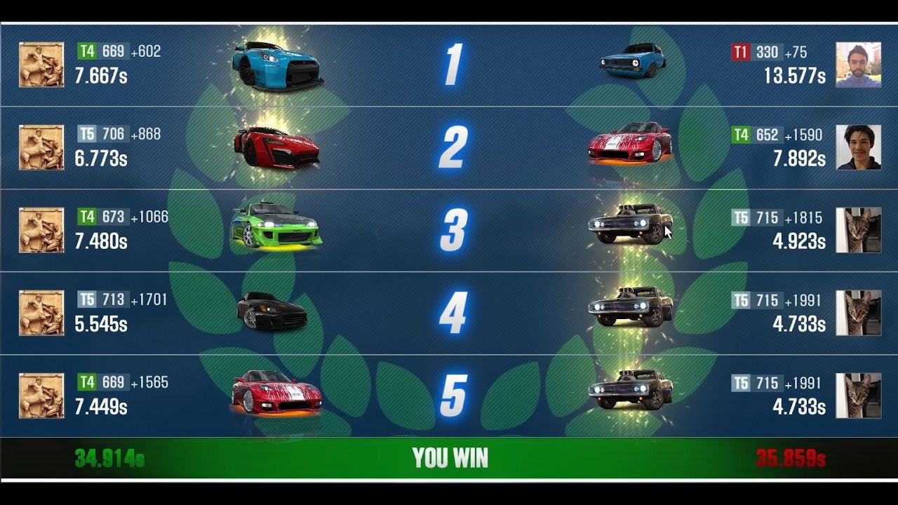 CSR 2 - F&F 1 (Speed trap @ race 53-58-62-69 & final race 70) season 100