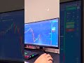 Бинарные опционы