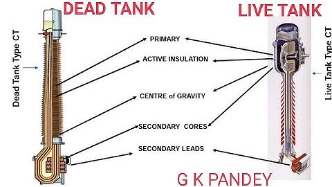 LIVE TANK CT & DEAD TANK CT/TYPE OF CURRENT TRANSFORMER 🙏