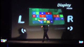 Playsure Redifined - Hologram presentation