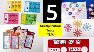 Information Multiplication Table TLM | Maths TLM  Update