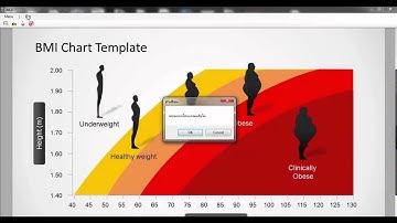 C# การคำนวณหาค่า BMI (Body Mass Index)