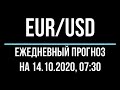 Прогноз форекс - евро доллар, 14.10.2020. Технический анализ графика движения цены. eur/usd