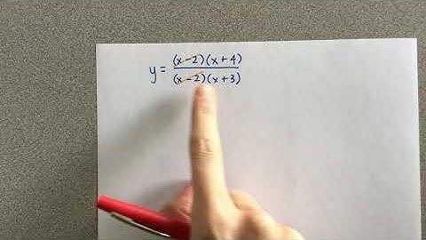 Vertical Asymptotes, Holes, & Domain Restrictions