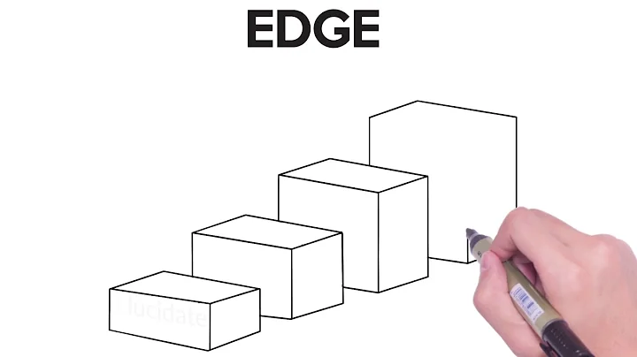 BE EDGE Method by Julia Ivy