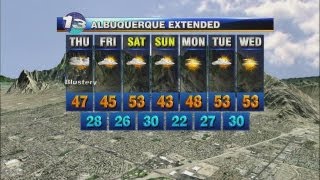 Morning News Blitz | February 21, 2013