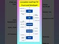 Complete roadmap for Front end Developer |  become front developer | #fullstackdev | #frontendjobs
