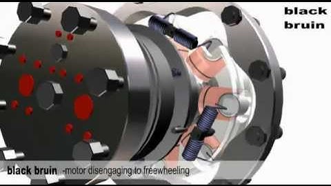 Black Bruin Wheal Motor on Combine Harvester Animation