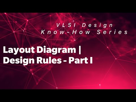 Video: Was ist die Funktion des Stick-Diagramms im Layout-Design integrierter Schaltungen?