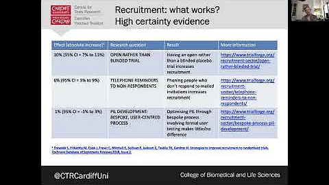 Session 3 - Efficiency (Centre for Trials Research...