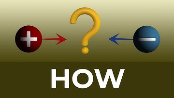 Classical Field Theory | Electric Field Due to a Point Charge | Electromagnetism