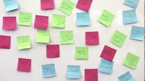 Affinity Diagramming