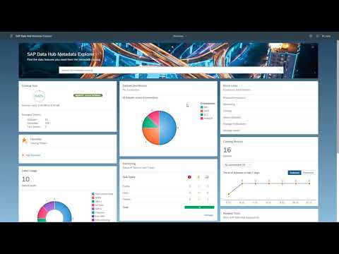 SAP Data-Hub 2.3: ODP to Kafka