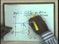 Lec-41 Compensator Design Using Frequency Response Plots