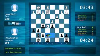 Not Enough Time - Mieses-Kotroc Variation, Center Counter: Joan0021-Asopcohol : 0-1 ChessFriends.com Profile