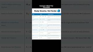 Day 54 : Study Smarter, Not Harder 🔑 | Class 11 & 12 #neet #jee #physics #1Mole.com