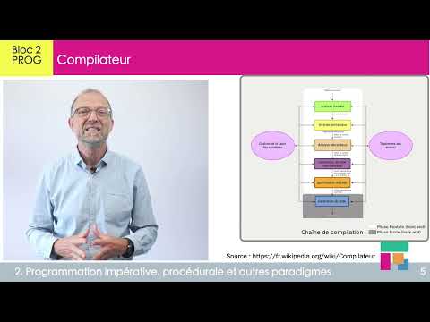 Vidéo: Qu'est-ce que l'arbre d'analyse dans la conception du compilateur ?