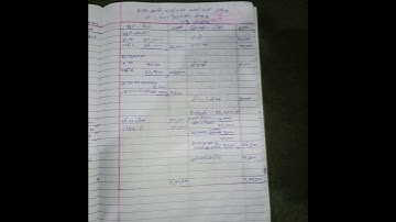 std 12 gala assignment paper-2 section-F solution 2025|#exam#gala#assignment#explore#study