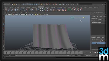Creating Dynamic Hair-Driven Joint Chains - 3dmotive