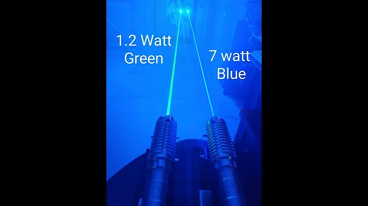 World's brightest handheld laser. Striker 525nm 1.2 watt green laser.