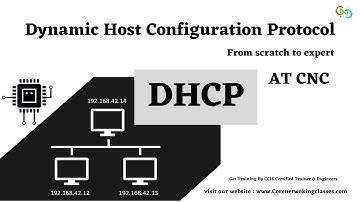 Complete DHCP Scratch to Expert | Part-1 | CNC | Core Networking Classes