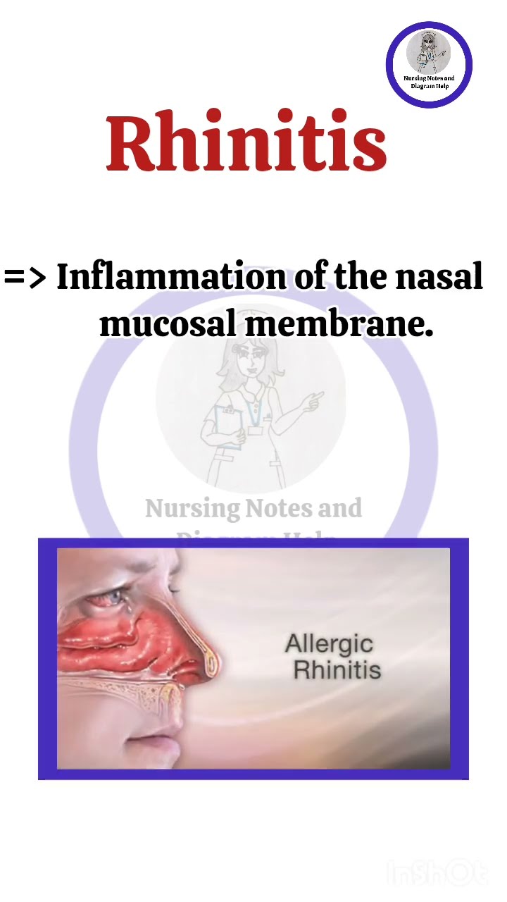 Respiratory Disease Name List Common Respiratory Disease medical Respiratory Disease Name List Common Respiratory Disease medical