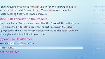 Solving the NaN Mystery in Pandas: How to Prevent df.append() from Returning Empty Cells