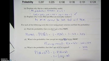 AP Stats 5.2 (I) - Basic Probability Rules