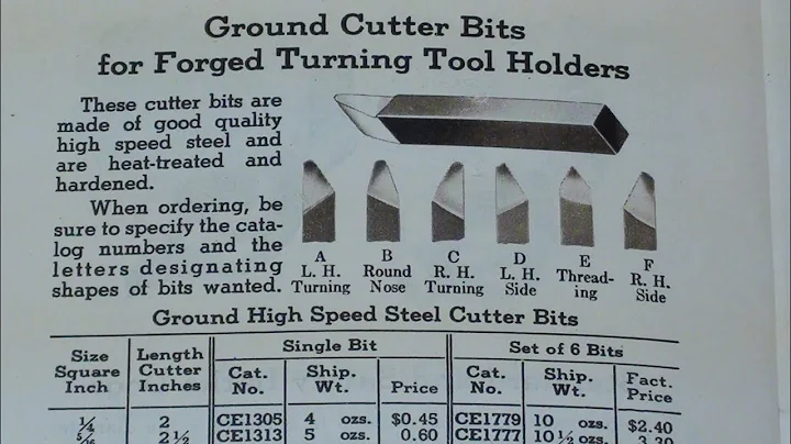 ATLAS & SOUTH BEND LATHE Tool Bits #711 tubalcain