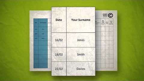 A Useful Guide to The Data Collection Process