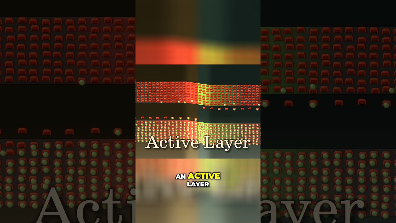 How to Increase Efficiency of Blue LEDs with Indium Gallium Nitride