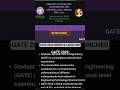 GATE 2026 WEBSITE LAUNCHED #gate2026 #gateexam #jee #exam #facts #iit #iitg #mohdsaqib9625 #gate
