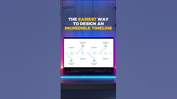 The easiest way to design an Incredible TIMELINE SLIDE in PowerPoint