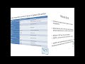 Essential Windows Administration Commands