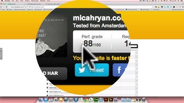 Optimize Website Load Times w/ CDN