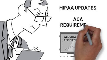 Whiteboard Video: Clinical Documentation Improvement