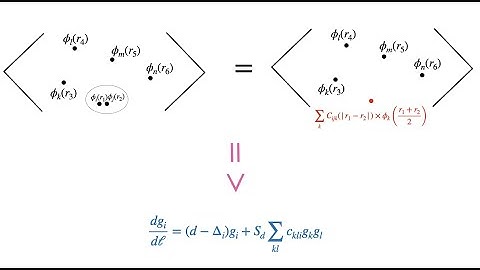 Conformal Perturbation theory 101