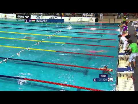 Women's 4x100m Freestyle Relay 34pts | Final | 2016 IPC Swimming European Open Championships Funchal
