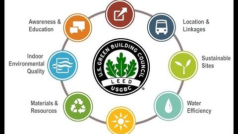 LEED Certification  The Ultimate Guide to Green Building.