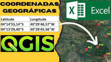 COORDENADAS GEOGRÁFICAS do EXCEL para SHAPEFILE [QGIS]