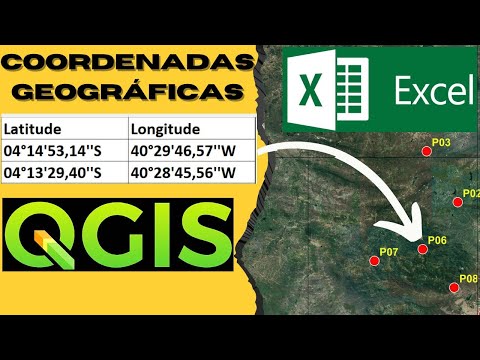 COORDENADAS GEOGRÁFICAS do
