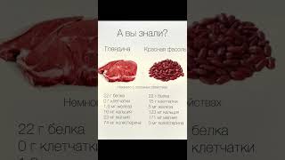 Любая фасоль содержит растительный, легко усваиваемый белок, который с успехом заменяет мясо.