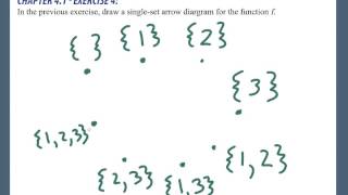 Discrete Math- Chapter 4-1: Exercise 4 (Explanation)
